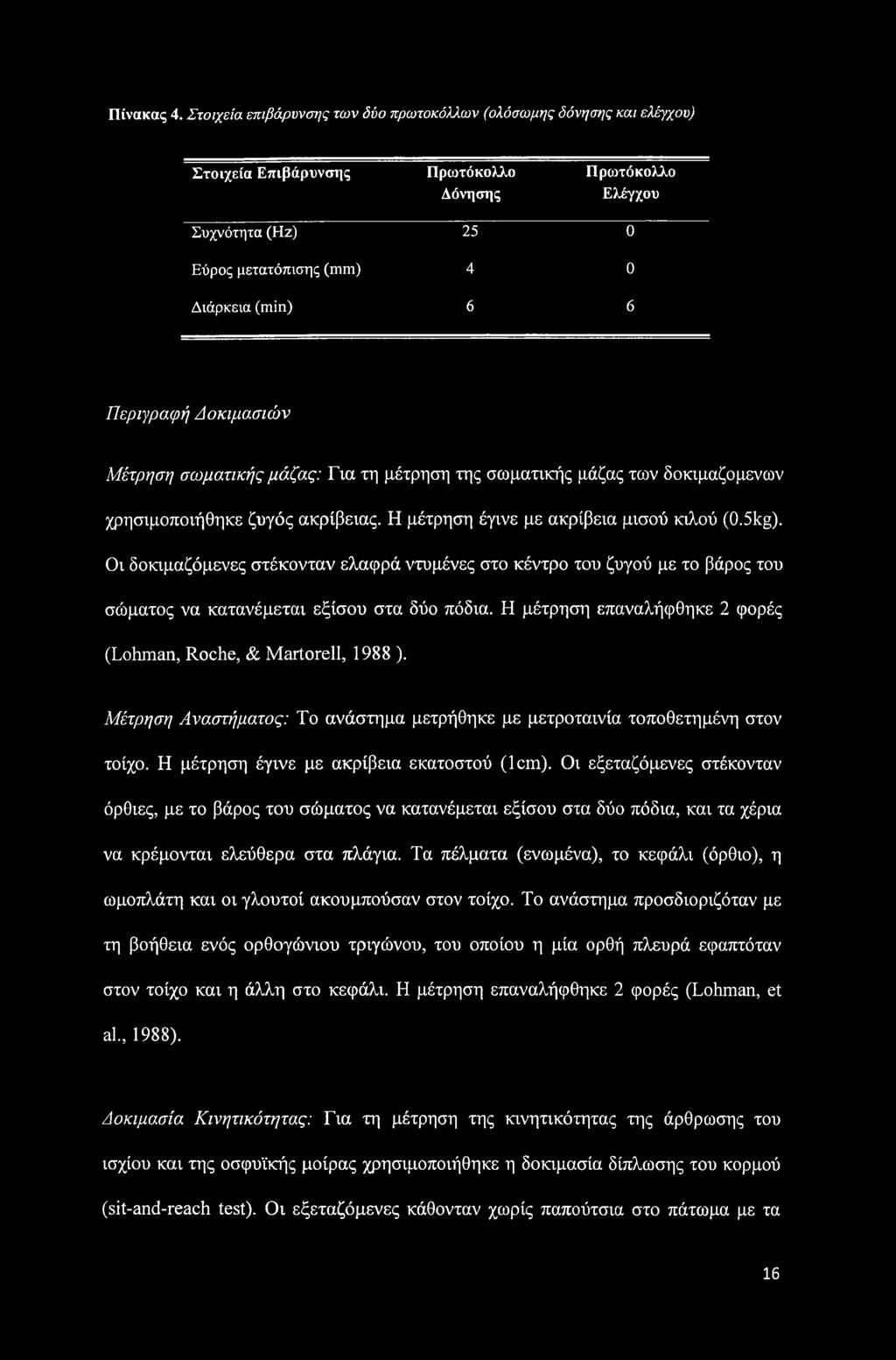 Περιγραφή Δοκιμασιών Μέτρηση σωματικής μάζας: Για τη μέτρηση της σωματικής μάζας των δοκιμαζόμενων χρησιμοποιήθηκε ζυγός ακρίβειας. Η μέτρηση έγινε με ακρίβεια μισού κιλού (0.5kg).