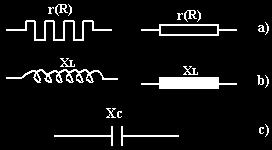 3..7. ircuite fundamentale în curent alternativ În circuitele de c.a., spre deosebire de cele de c.c. întâlnim trei feluri de rezistenţe: ohmice (fig.3.3a), inductive (fig.3.3b) şi capacitive (fig.3.3c).