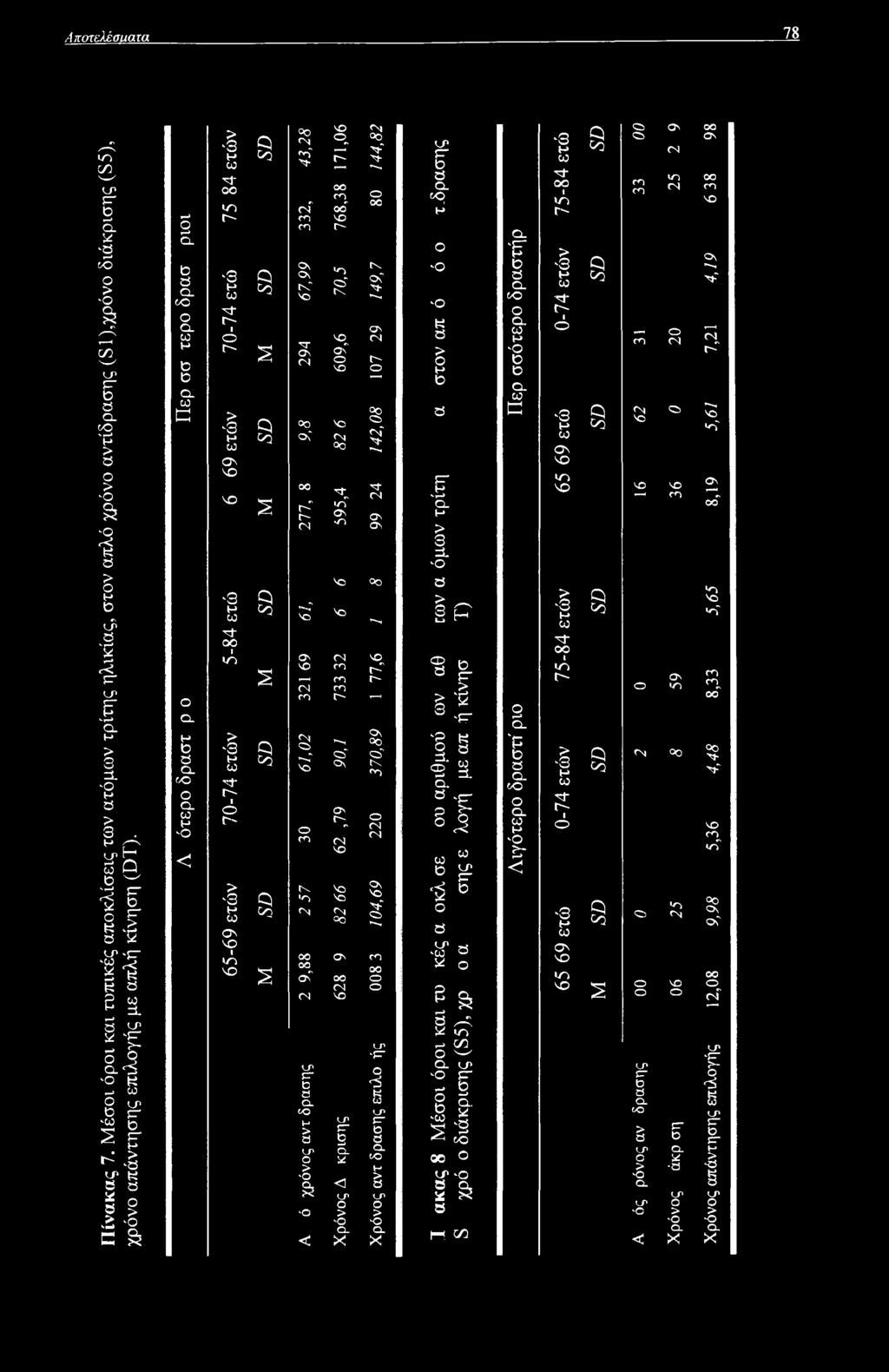 o C3 g b LP Q. CL O y to > H o > δ < 8 C_P t_p o O O > > Ό o CL CL < X X u> ρτ b a α. to Η 1 Ο ο Ό a > ο Η Ο a pr -P Ο Ι-* > S a. -o a 1 p <x> a D if -P K. s φ ^ 23 H. a 9.