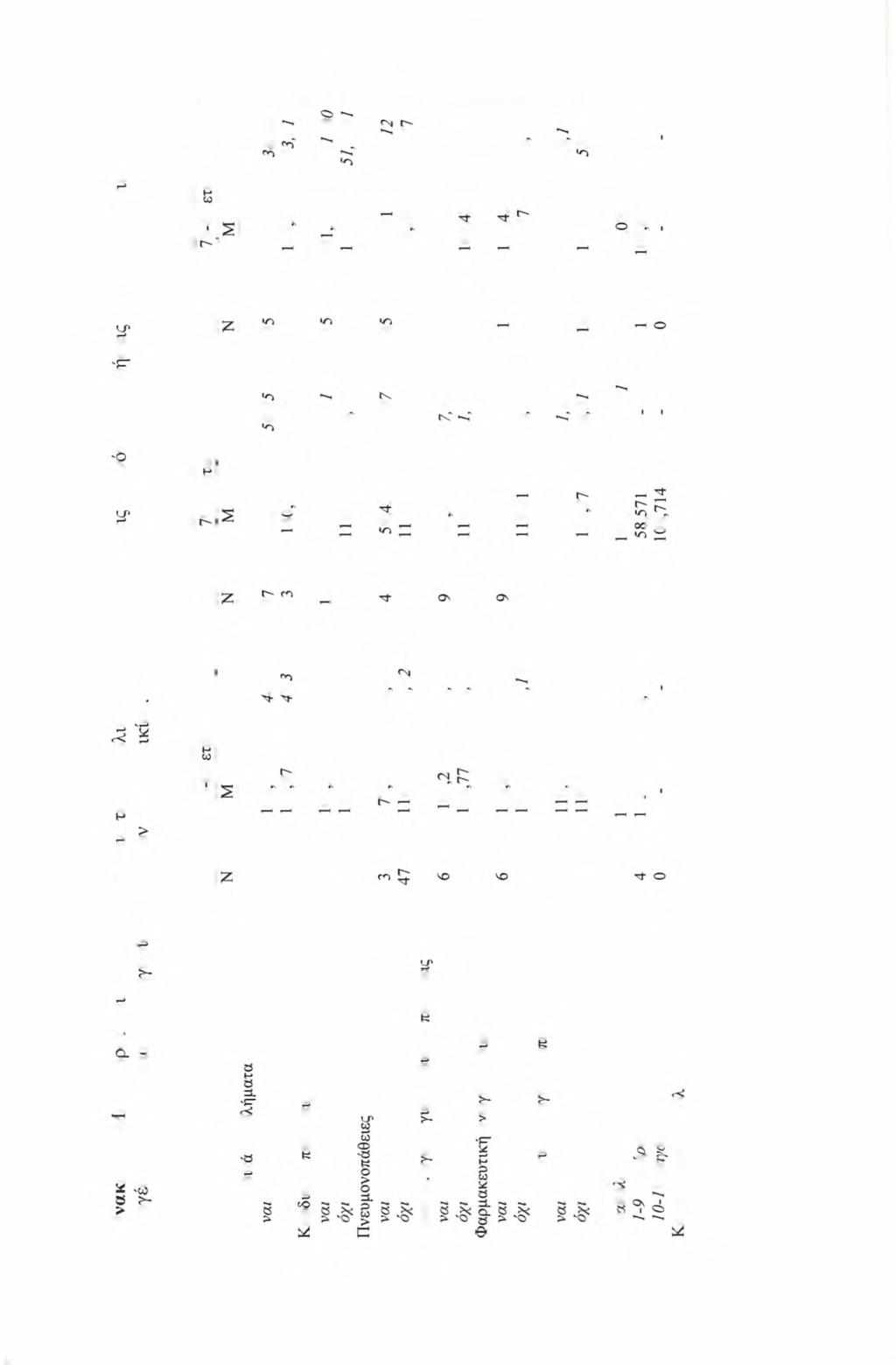 Αποτελέσυατα 66 ι_ρ 'to XH P to y a a. Cl a 9- > a y to b <X> a κ LP co Q. co H & P b H D ω GO < Oh P o H Cl O yb -P oy CP a P ^ > p P CP b p f o Q. H ^ CO 3 D a. Ό Ha 3 oka > S h* CP -to a y 'a.