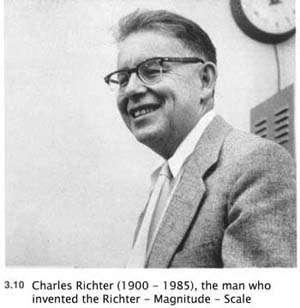 Το 1935, ο Αμερικανός σεισμολόγος Charles Richter, εισήγαγε την