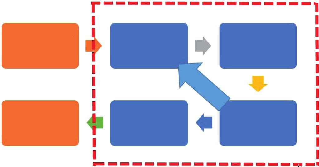 1 Õ ÚØÎ Á½ º É Á Ç 3 decision trees, GBDT) Ù Ð (finite mixture model, FMM) ³ ß ÑÝÚÀ¼ ¾Ñ Ù ß È ½ ØÛ (off-line) É Û (on-line) À Æ ÉÆ ØÛß É (i) ÝÛ ÈßÆ (ii) ¾Ñ Ì É Í Æ¾ ÐÙß¾Ñ ÐÆ Å³ÏĐÅÁ ÜÈ ß (fast