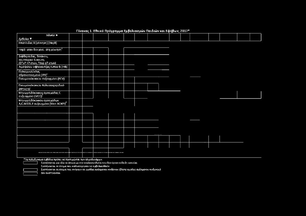 ΠνευμΟνυόκΟκκΟιι πολύ ΟΛκ^οφίδυοό fpp5v33>' ΜηνιγνίΓυ&όκΟκκσυ OpOOμόδας C συζευγμένο [MCC^ Μηνι,ννίΓίδύκοΐίκου οροομάδων