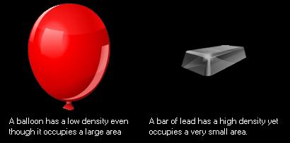 Τι είναι η Πυκνότητα; Ένας κόκκος πλαστελίνης έχει την ίδια πυκνότητα με ένα μεγάλο κομμάτι