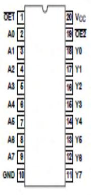 dspic30f2020 5ΚΩ Κεφάλαιο 4 ο Επιπλέον, το pin 1(MCLR) του με, το οποίο λειτουργεί ως reset έχει συνδεθεί μέσω pull-up αντίστασης 5ΚΩ με τα 5V της τροφοδοσίας.