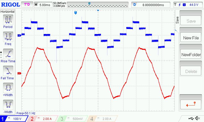 φορτίο, με τάση Vin=50V και Io,peak=4A. Σχήμα 5.