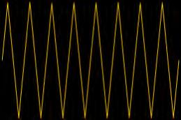 Pulse Κεφάλαιο 2 ο 2.3.8 Τεχνική THI-PWM (Third Harmonic Injection-PWM) για πολυεπίπεδο αντιστροφέα Στη συγκεκριμένη μέθοδος παλμοδότησης ακολουθούνται οι βασικές αρχές της SPWM.