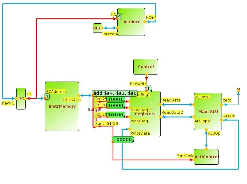 Διαλέγοντας File Open Sim απο το μενού του κυρίως παραθύρου μπορούμε να φορτώσουμε διαφορετικα datapaths απο τα