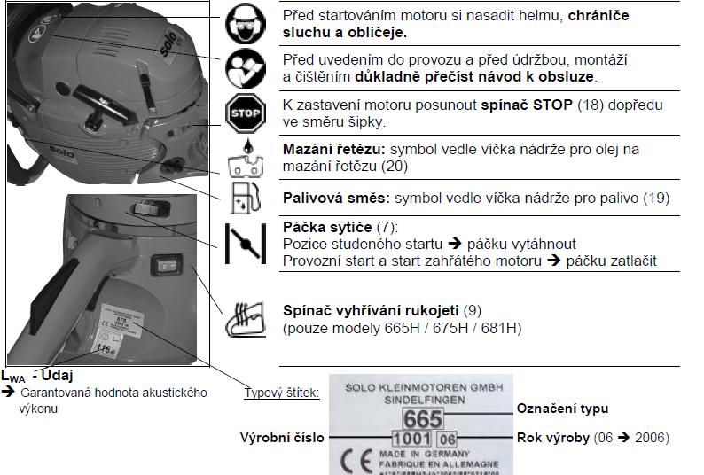 3.4 Konštrukčné a funkčné diely pod kapotou Zloženie kapoty: Dve upevňovacie svorky (16) vypáčiť najlepšie pomocou skrutkovača. Snímte kapotu (5) pohybom smerom nahor.