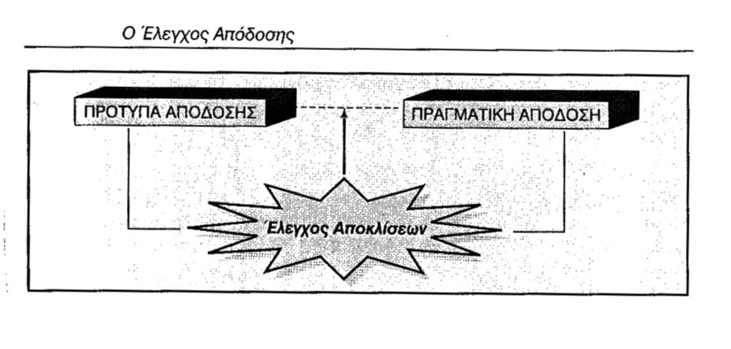Δρ. Δέσποινα Καραγιάννη - Πανεπιστήµιο Πατρών 75 Διοίκηση Ολικής Ποιότητας Κριτήρια χορήγησης του βραβείου ποιότητας Malcolm Baldrige National Quality στις επιχειρήσεις: Πιστοποίηση ποιότητας του