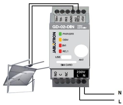 3. Inštalácia a spustenie GD-02-DIN Pripojenie zariadenia do elektrickej siete môže vykonávať iba osoba s príslušnou elektrotechnickou kvalifikáciou. Ochranný vodič sa nepripája.