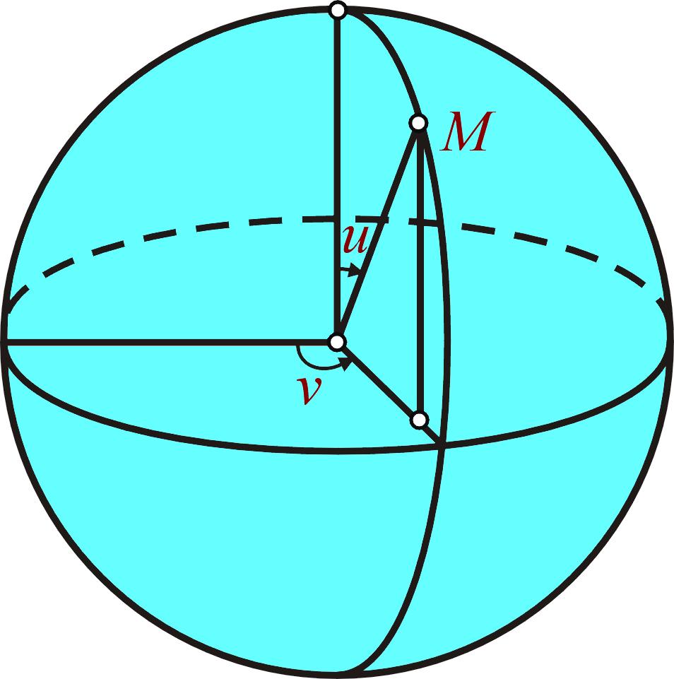 76 sau mai scurt, S: (x x 0 ) 2 + (y y 0 ) 2 + (z z 0 ) 2 = r 2.