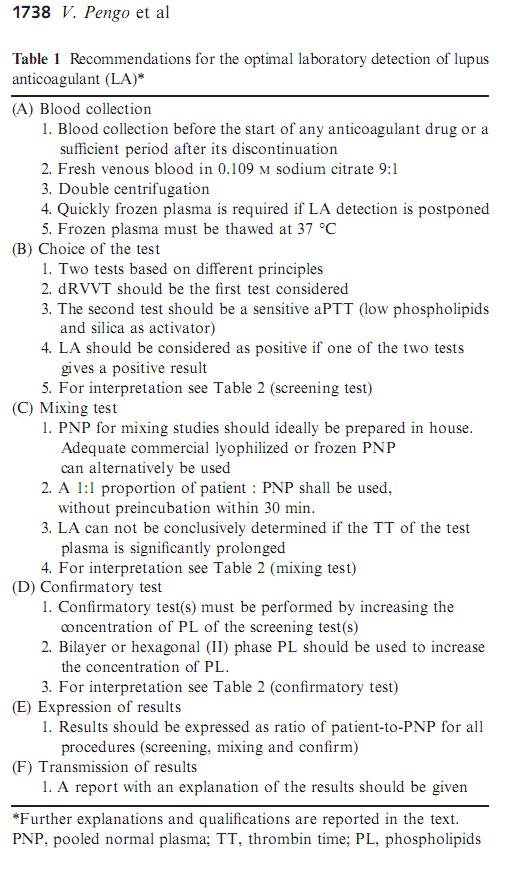 Priporočila 2 1. Rezultat določitve prisotnosti LA je pozitiven, če je vsaj eden od testov pozitiven. 2. Za mešalne teste naj se uporabi v laboratoriju pripravljen pool normalne plazme - PNP. 3.