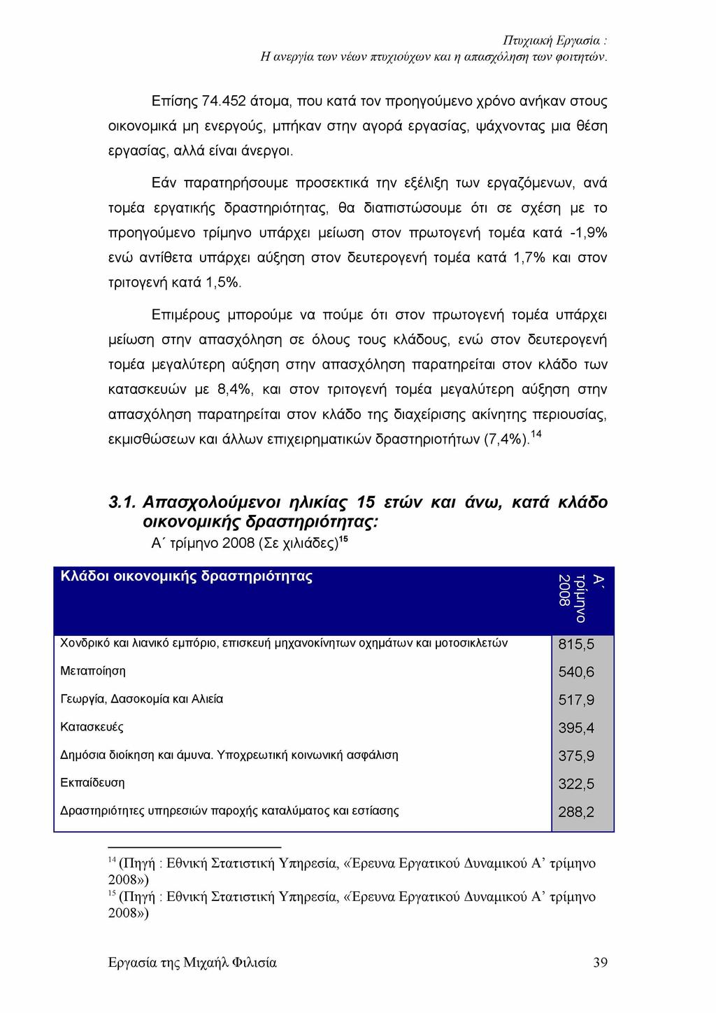 Επίσης 74.452 άτομα, που κατά τον προηγούμενο χρόνο ανήκαν στους οικονομικά μη ενεργούς, μπήκαν στην αγορά εργασίας, ψάχνοντας μια θέση εργασίας, αλλά είναι άνεργοι.