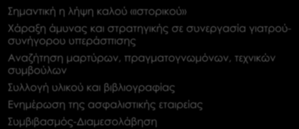 Ενέργειες του συνηγόρου του γιατρού Σημαντική η λήψη καλού «ιστορικού» Χάραξη άμυνας και στρατηγικής σε συνεργασία γιατρούσυνήγορου υπεράσπισης