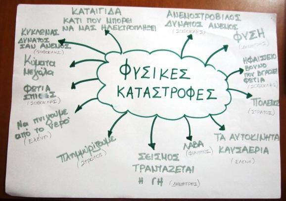 7 ο Ολοήμερο Νηπιαγωγείο Μυτιλήνης Ταχ.Δ/νση:Γρηγ.Παπαμιχαήλ 11Μυτιλήνη Ταχ.Κώδ. : 81100 Τηλ.&Fax:22510 28652 Πληροφορίες :Χατζηγιάννη Ευανθία e-mail: mail @7nip-mytil.les.sch.