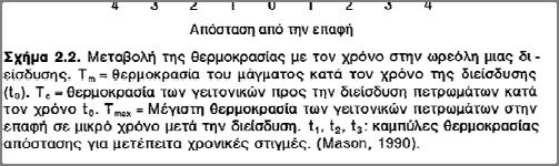 Μεταμόρφωση Επαφής Για το σχήμα κατανομής της θερμοκρασίας στο χώρο και στο χρόνο έχουν προταθεί διάφορα μοντέλα (Jaeger, 1957, 1968) Tmax στην επαφή μιας διείσδυσης ανεξάρτητη από το μέγεθος