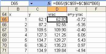 U tabel su data odstupaja ekspermetalh od račuskh vredost, e : 60 40 0 00 80 60 40 0 0 0 3 4 5 6 7 8 Slka 4 uz Prmer 6.5 - Ekspermetale tačke dobjea krva Koefcjet determacje (6.