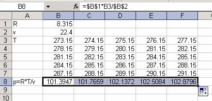 Pr tome je ueta samo jeda formula u B4 $B*B3/$B skopraa udeso Da l možete da objaste zašto sada stoje $ spred koloe B šta b blo u ćelj D4 da koloe su fksrae