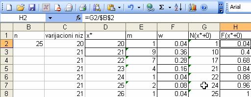 Posledja koloa F(*+0) dobja se kao N(*+0)/, kao što se vd a slc. Opet se mora uzet u obzr da je kostata a odgovarajuć ač je obeležt u formul.