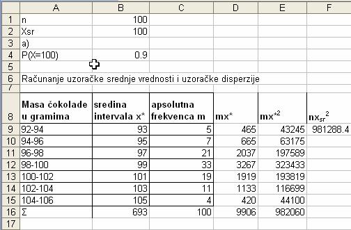 Prmer 4. Obavljeo je 00 mereja mase čokolada, čja je deklarsaa masa 00g (prva koloa tabele).