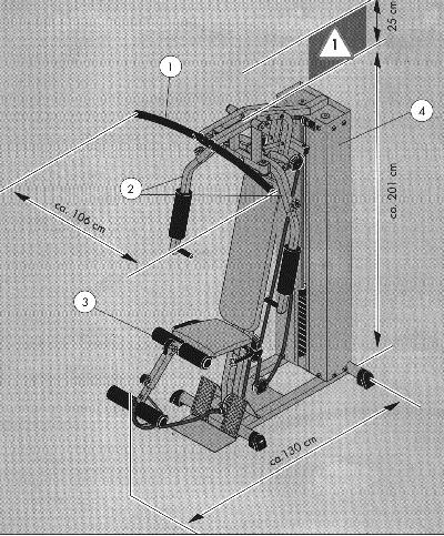 Τεχνικά χαρακτηριστικά 1. Pull bar (µπάρα έλξεων). 2. Butterfly trainer (πεκ ντεκ για προπόνηση στήθους). 3. Leg curler (για εκτάσεις ποδιών). 4. Cable-pull frame (πλαίσιο σκοινιού έλξεων).