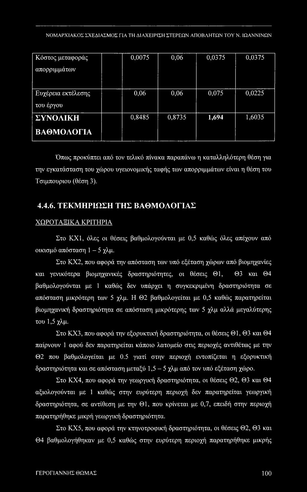 πίνακα παραπάνω η καταλληλότερη θέση για την εγκατάσταση του χώρου υγειονομικής ταφής των απορριμμάτων είναι η θέση του Τσιμπουριού (θέση 3). 4.4.6.