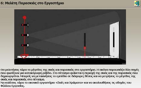 ΈΝΤΥΠΑ Β1 : ΠΑΡΟΥΣΙΑΣΗ ΗΛΕΚΤΡΟΝΙΚΟΥ ΤΕΤΡΑΔΙΟΥ & ΦΥΛΛΟΥ ΕΡΓΑΣΙΑΣ ΜΑΘΗΤΗ ΣΕΛΙΔΑ 6 Με τη βοήθεια του εικονικού εργαστηρίου, όπου μεταφέρεται ο μαθητής, διερευνώνται το μέγεθος της σκιάς και της