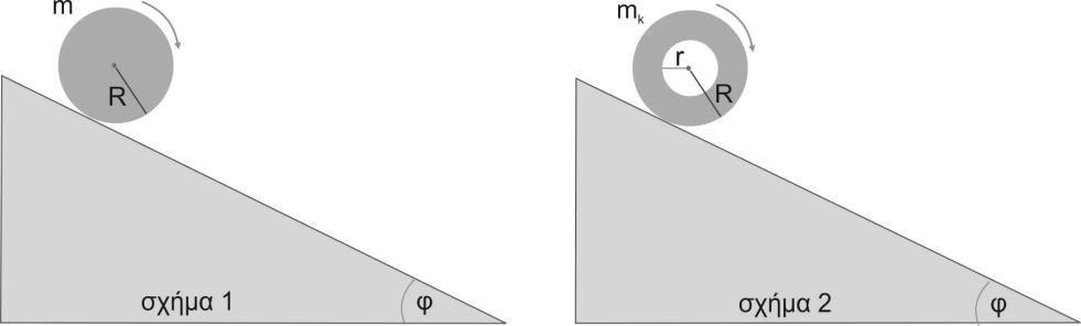 α. Μθδζν β. mgθμφ γ. mgθμφ/ Θ ροι αδράνειασ κάκε τροχοφ ωσ ροσ τον άξονα εριςτροφισ του ου είναι κάκετοσ ςτο είεδο του τροχοφ και διζρχεται αό το κζντρο του υολογίηεται αό τθ ςχζςθ I=mR.