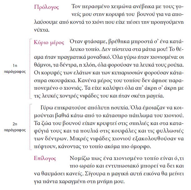 Πρόλογος: Ποιο μέρος επισκέφτηκες με χιόνι, πότε και με ποιους; 1η παράγραφος: Πώς ήταν τα σπίτια, οι σκεπές τους, οι πλατείες, τα δέντρα, οι δρόμοι; 2η παράγραφος: Πώς ήταν η θερμοκρασία, πώς ήσουν