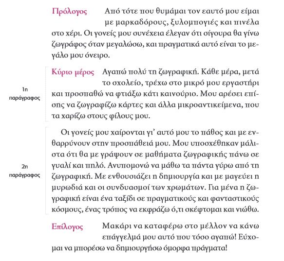 Μη διστάσεις να ρωτήσεις την κυρία σου Καλή επιτυχία! 1. Ποιο επάγγελμα σου αρέσει περισσότερο; 2.Γιατί σου αρέσει το συγκεκριμένο επάγγελμα; 3.Πώς θα κατορθώσεις να γίνεις αυτό που θες; 4.