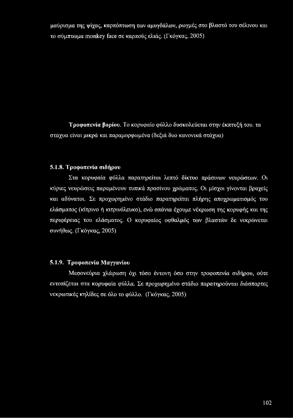 Τροφοπενία σιδήρου Στα κορυφαία φύλλα παρατηρείται λεπτό δίκτυο πράσινων νευρώσεων. Οι κύριες νευρώσεις παραμένουν τυπικά πρασίνου χρώματος.