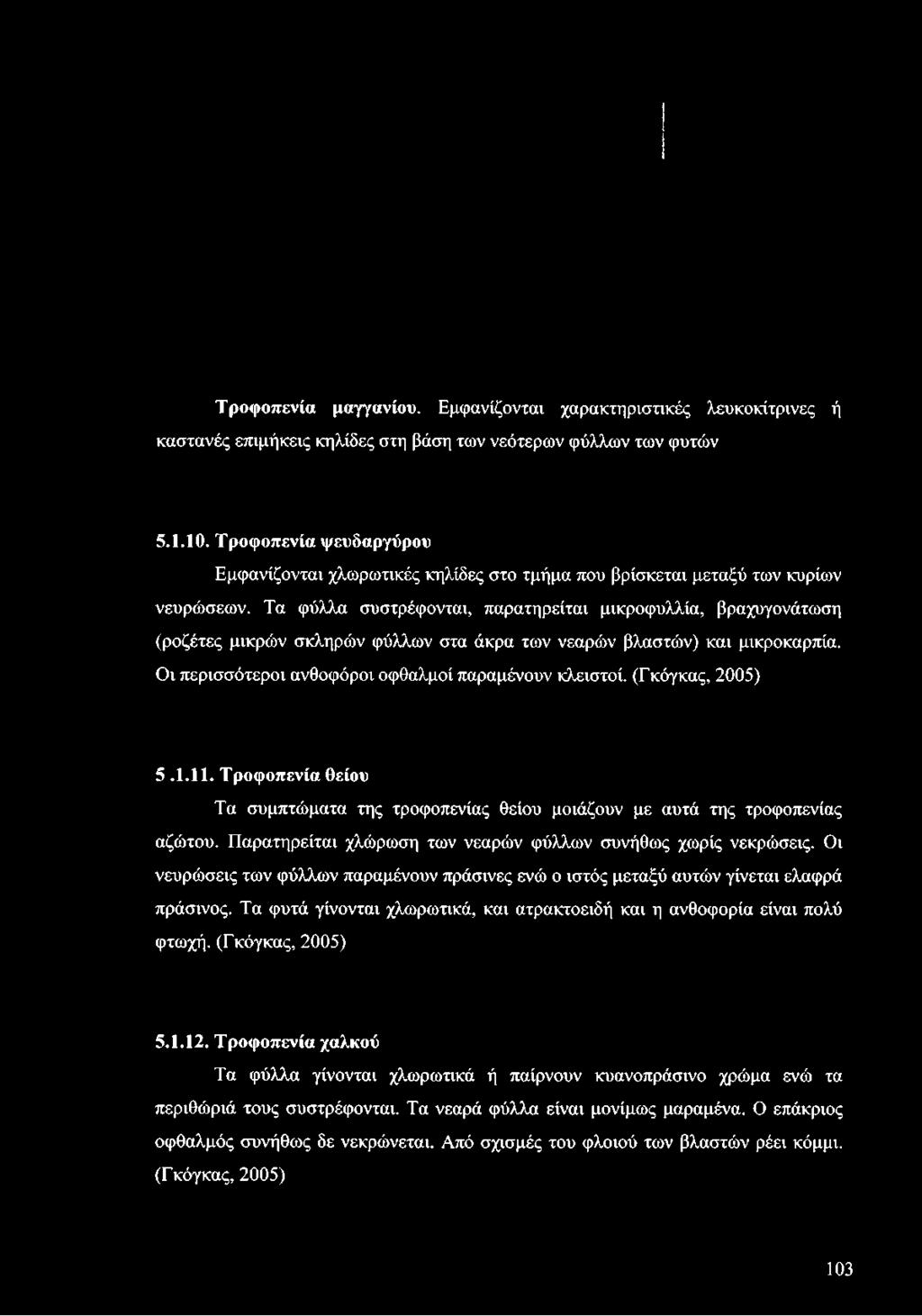 Τα φύλλα συστρέφονται, παρατηρείται μικροφυλλία, βραχυγονάτωση (ροζέτες μικρών σκληρών φύλλων στα άκρα των νεαρών βλαστών) και μικροκαρπία.