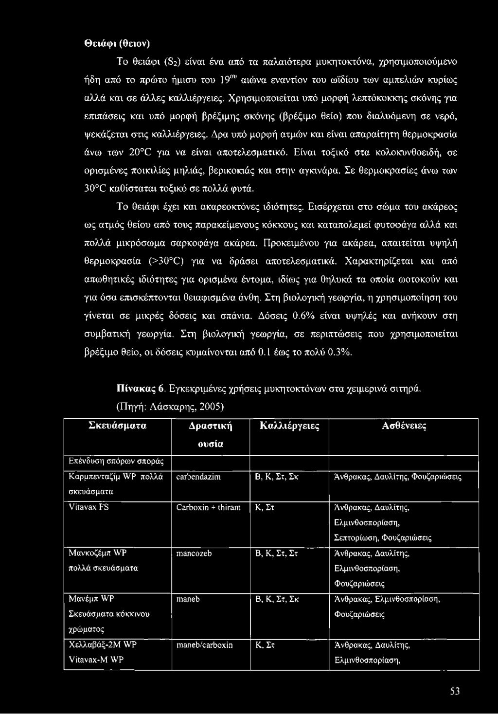 Δρα υπό μορφή ατμών και είναι απαραίτητη θερμοκρασία άνω των 20oC για να είναι αποτελεσματικό. Είναι τοξικό στα κολοκυνθοειδή, σε ορισμένες ποικιλίες μηλιάς, βερικοκιάς και στην αγκινάρα.