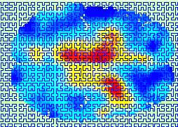 Ανάλυση εικόνων με μετασχηματισμό σε 1D (a) (b) (c) (a) linear