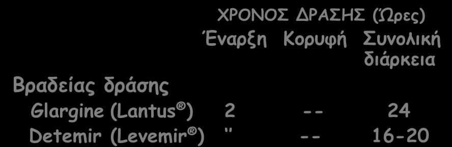 ΓΖΔΕ ΖΚΟΜΡΘΖΚΕΟ ΒΞΑΔΓΖΑΟ ΔΞΑΟΕΟ- ΦΑΞΙΑΗΜΗΖΚΕΠΖΗΕ ΞΜΚΜΟ ΔΞΑΟΕΟ (Ώνεξ) Έκανλε Ημνοθή