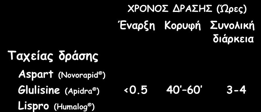 ΓΖΔΕ ΖΚΟΜΡΘΖΚΕΟ ΠΑΓΖΑΟ ΔΞΑΟΕΟ - ΦΑΞΙΑΗΜΗΖΚΕΠΖΗΕ ΞΜΚΜΟ ΔΞΑΟΕΟ (Ώνεξ) Παπείαξ δνάζεξ Έκανλε