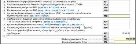 000,00 Υπεραξία από μεταβίβαση εταιρικών ομολόγων 40.000,00 Υπεραξία από εκποίηση αμοιβαίων κεφαλαίων 35.000,00 Έσοδα από αχρησιμοποίητες προβλέψεις (φορολογητέα σε προηγ.