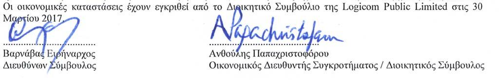 39 ΚΑΤΑΣΤΑΣΗ ΟΙΚΟΝΟΜΙΚΗΣ ΘΕΣΗΣ Στις 31 Δεκεμβρίου 2016 Σημ. Περιουσιακά στοιχεία Ακίνητα, εγκαταστάσεις και εξοπλισμός 11 4.220.807 3.818.262 Άϋλα περιουσιακά στοιχεία 12 6.226 58.