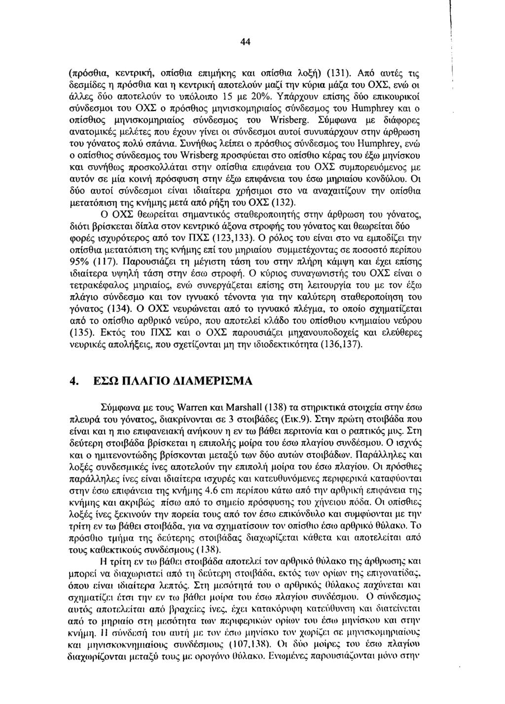 44 (πρόσθια, κεντρική, οπίσθια επιμήκης και οπίσθια λοξή) (131).