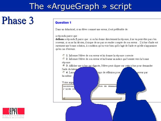 Δικόνα 11. ArgueGraph script: Φάζη 3 (πηγή: http://edutechwiki.unige.