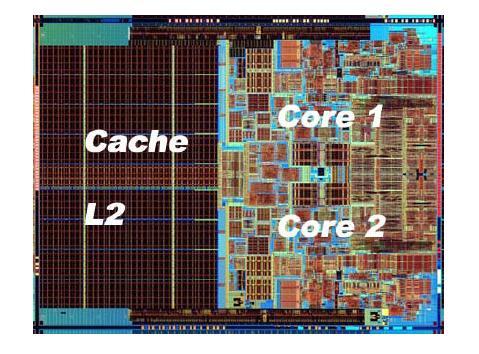 Core 2 CPU die