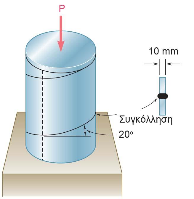 Ένας χαλύβδινος σωλήνας εξωτερικής διαμέτρου 400mm είναι κατασκευασμένος από φύλλο χάλυβα πάχους 10mm, συγκολλώντας το κατά μήκος μίας έλικας η οποία