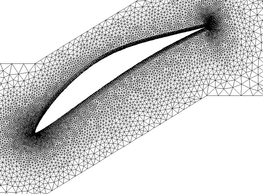 (αʹ) Η πτερύγωση για C=0.5. (βʹ) Η πτερύγωση για C=2.3. Σχήμα 7.