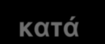 Επίπεδα ηθικής ανάπτυξης κατά Gilligan Επίπεδο 3.