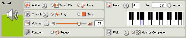 Στην περιοχή Control(2) µπορείτε να επιλέξετε αν το block θα ξεκινήσει ή θα σταµατήσει να αναπαράγει ήχο. Στην περιοχή Volume(3) καθορίζεται η ένταση του ήχου.