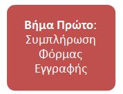 Παρακάτω παρουσιάζονται βήμα προς βήμα όλα τα απαιτούμενα πεδία της εγγραφής ενός Franchisee Τηλεπικοινωνιακού Παρόχου/Εμπορικής Επιχείρησης.