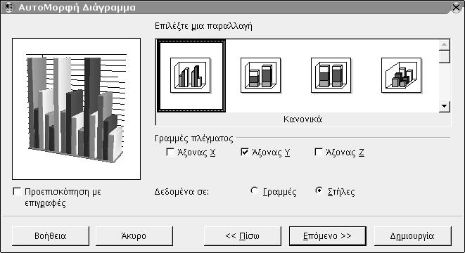 επιλέξουμε μεταξύ διαφόρων παραλλαγών γραφημάτων, ο αριθμός των οποίων εξαρτάται από τον τύπο του γραφήματος που έχουμε