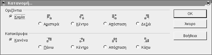 Σχεδίαση 121 Στην περίπτωση της στοίχισης με βάση τα κέντρα των αντικειμένων, τόσο κατακόρυφα όσο και οριζόντια, μετακινούνται όλα τα αντικείμενα και αυτό που ευθυγραμμίζεται δεν είναι μία πλευρά