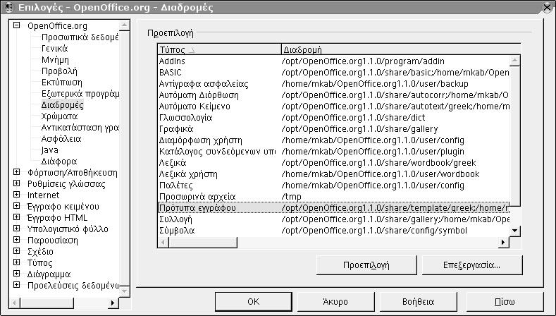 20 Οδηγός χρήσης του OpenOffice.